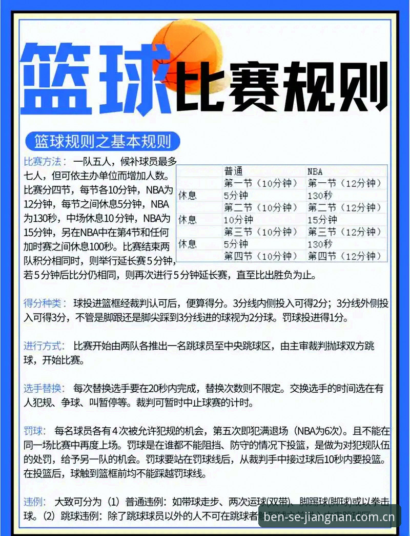 玩转实时赔率的5个核心门道——江南体育篮球数据内行解读