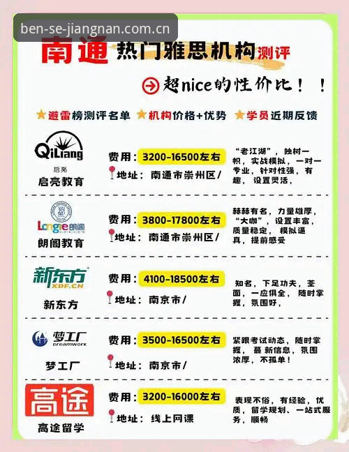 外援选对还是选强？辽宁铁人夏窗操作的两个选人避坑指南