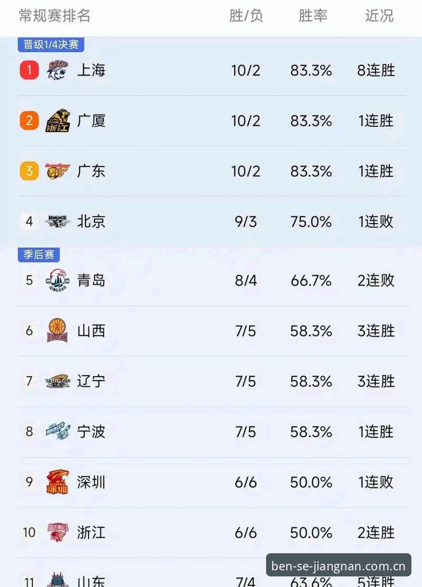 江南体育篮球赔率实时更新安装失败 江南体育篮球赔率实时更新安装失败?这三个操作细节9成用户都忽略了